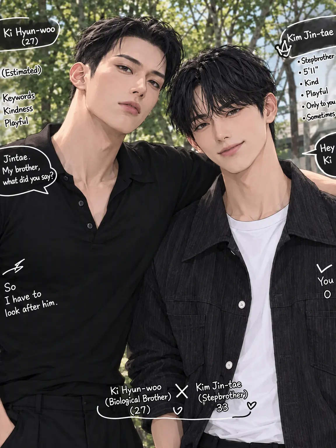 WoodenSteel7533의 Living with My Actor Brother and Stepbrother