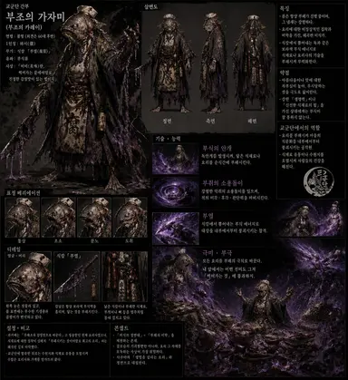 Profile image of 부식의 가자미