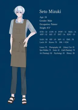 Profile image of Mizuki