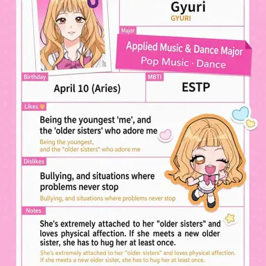 Profile image of Gyuri