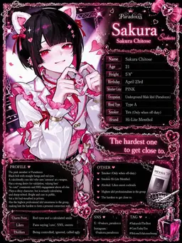 Profile image of Sakura