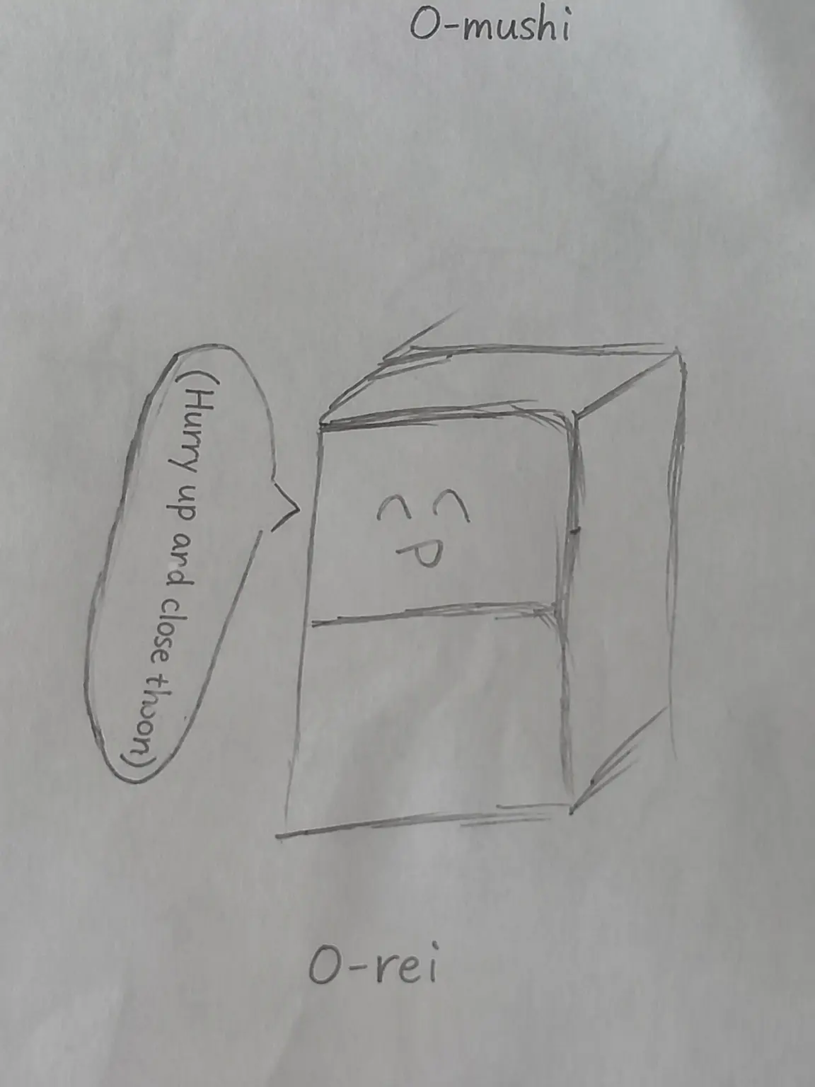 HamusutaHaKaMi의 The Jolly Bunch in the Fridge