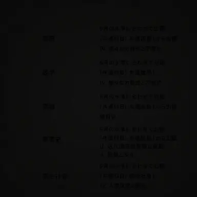 Profile image of イ・ドンヒョク
