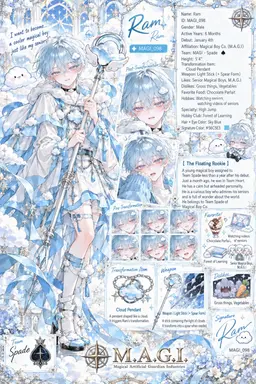 Profile image of Ram