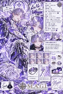 Profile image of モル