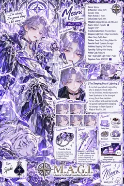 Profile image of Meoru