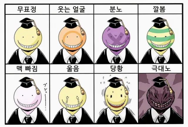 Profile image of 살생님