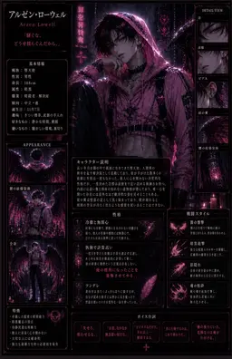 Profile image of アルゼン・ローウェル