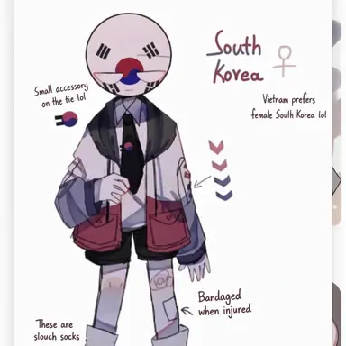 Profile image of South Korea