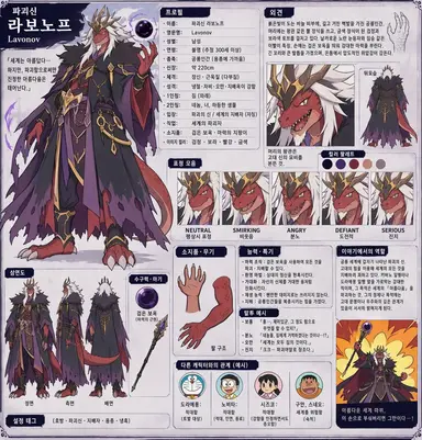 Profile image of 라보노프