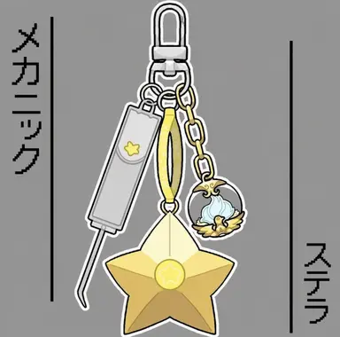 Profile image of キム・カクピョル