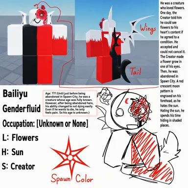 Profile image of Bailiyu
