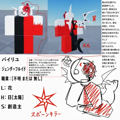 Profile image of バイリユ
