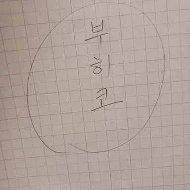 Profile image of 부히코