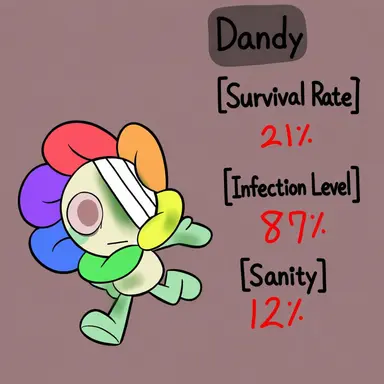 Profile image of Dandy