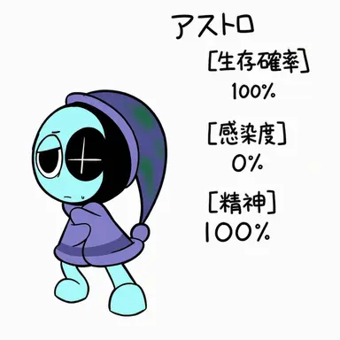 Profile image of アストロ