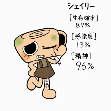 Profile image of シェイリー