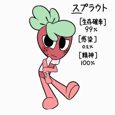 Profile image of スプラウト