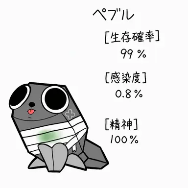 Profile image of ペブル