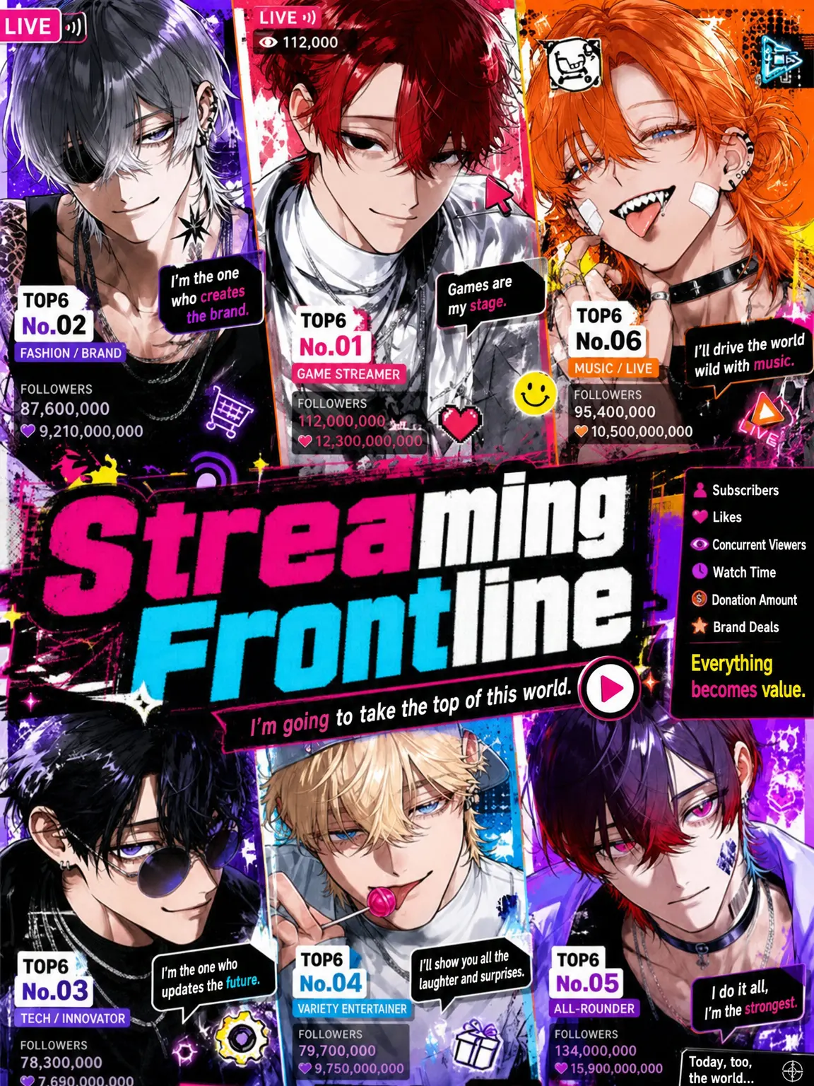 yuzunomikoto의 Streaming Frontline