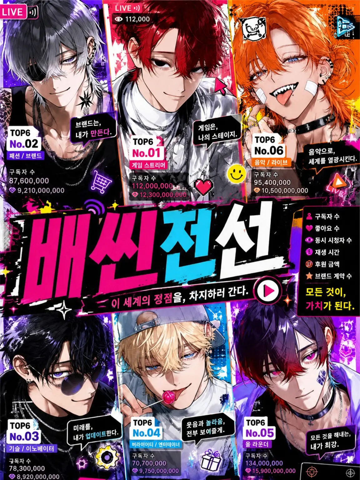 yuzunomikoto의 방송 전선