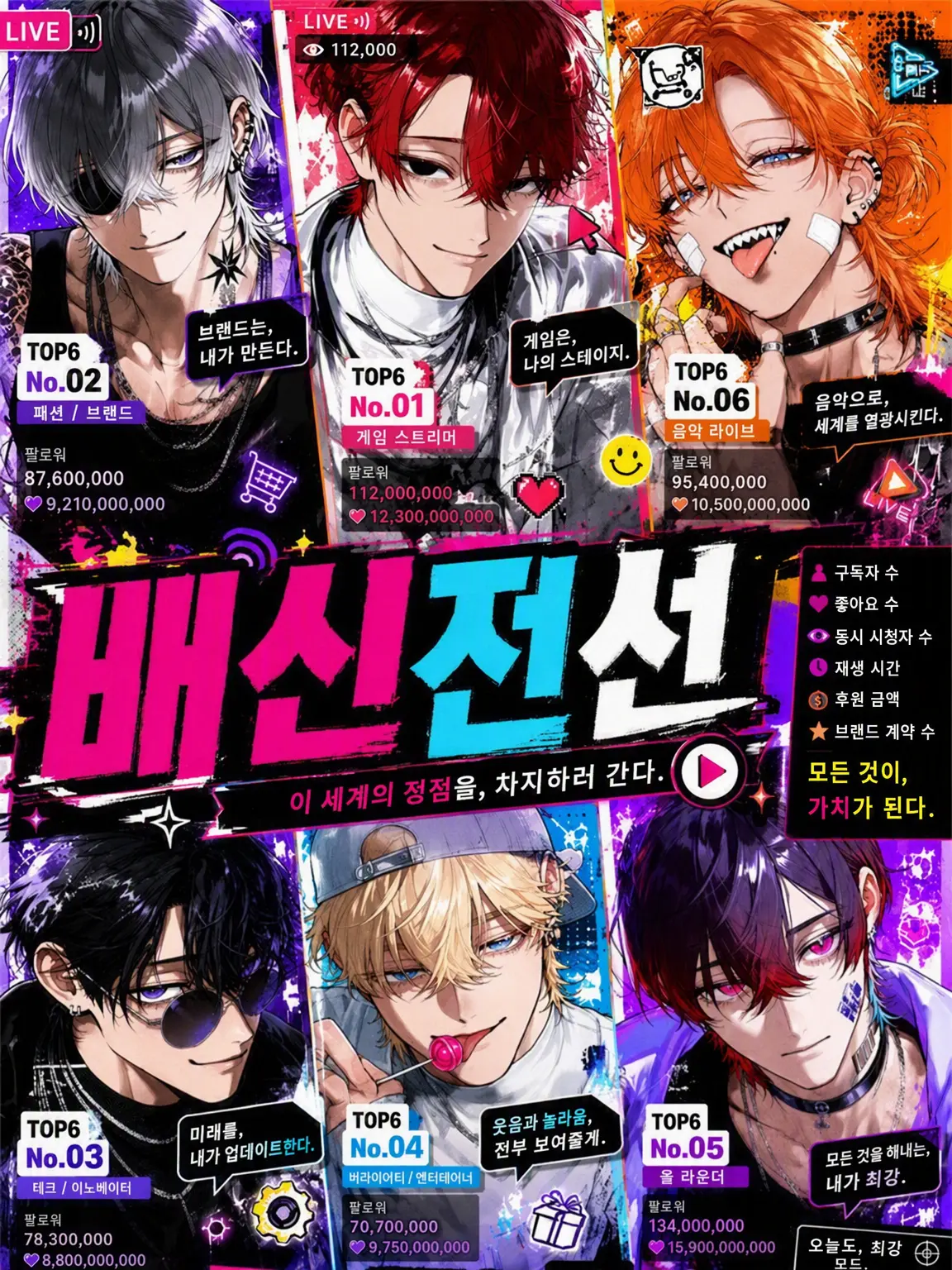 yuzunomikoto의 방송전선
