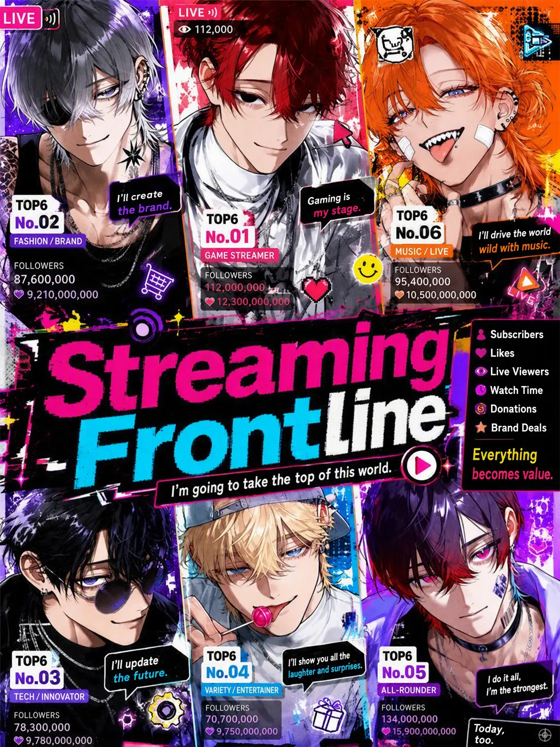 yuzunomikoto의 Streaming Frontline