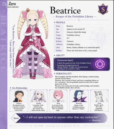 Profile image of Beatrice