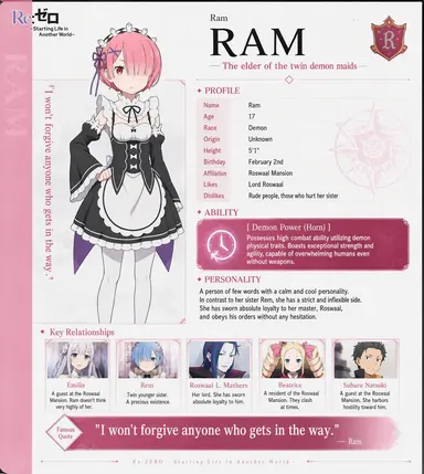 Profile image of Ram