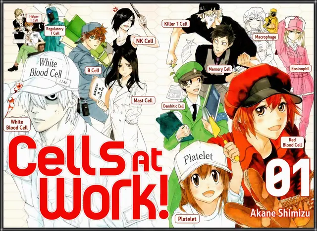 Profile image of Dendritic Cell