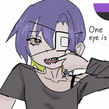 Profile image of Gil