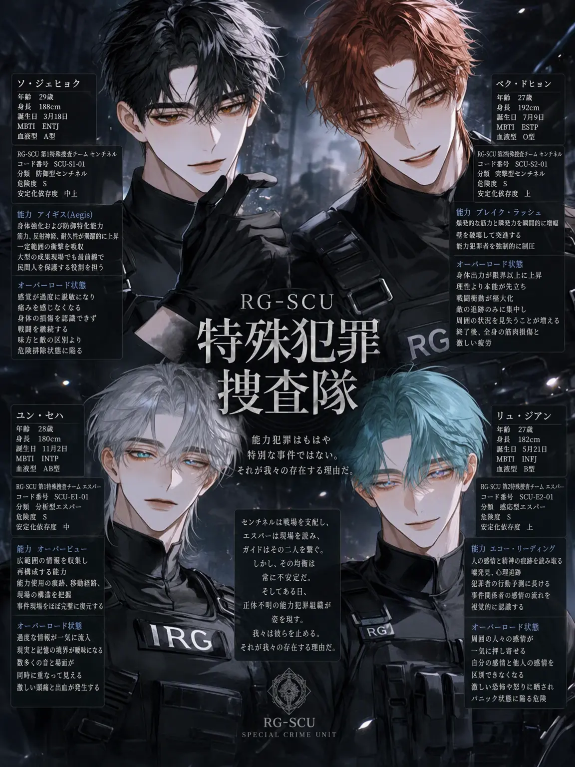 Rhys_Gray의 ✧ 特殊犯罪捜査隊