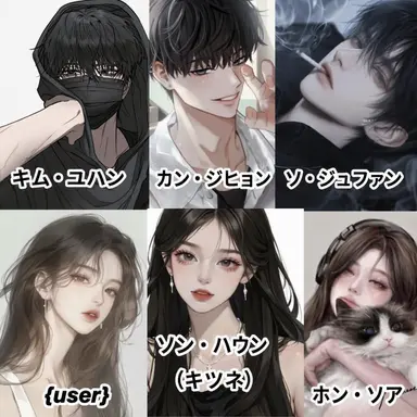 Profile image of キム・ユハン