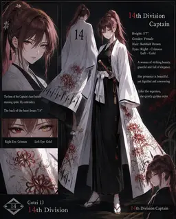 Profile image of Chiaki