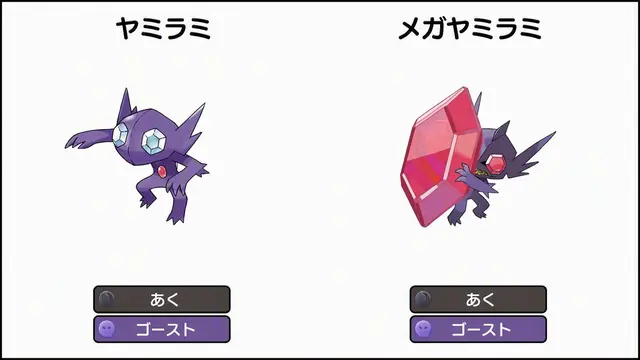Profile image of ウルト