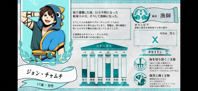 Profile image of ジョンチャムチ