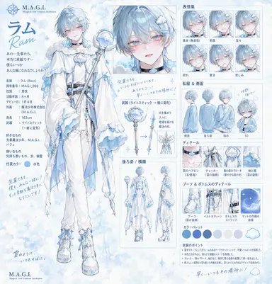 Profile image of ラム