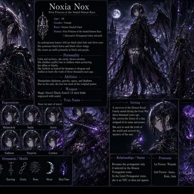 Profile image of Noah