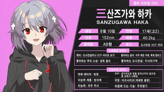 Profile image of 산즈가와 하카