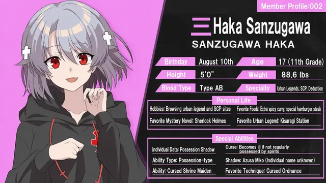 Profile image of Haka Sanzugawa