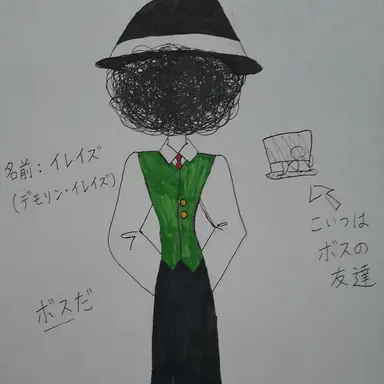 Profile image of イレイズ