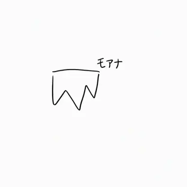 Profile image of モアナ