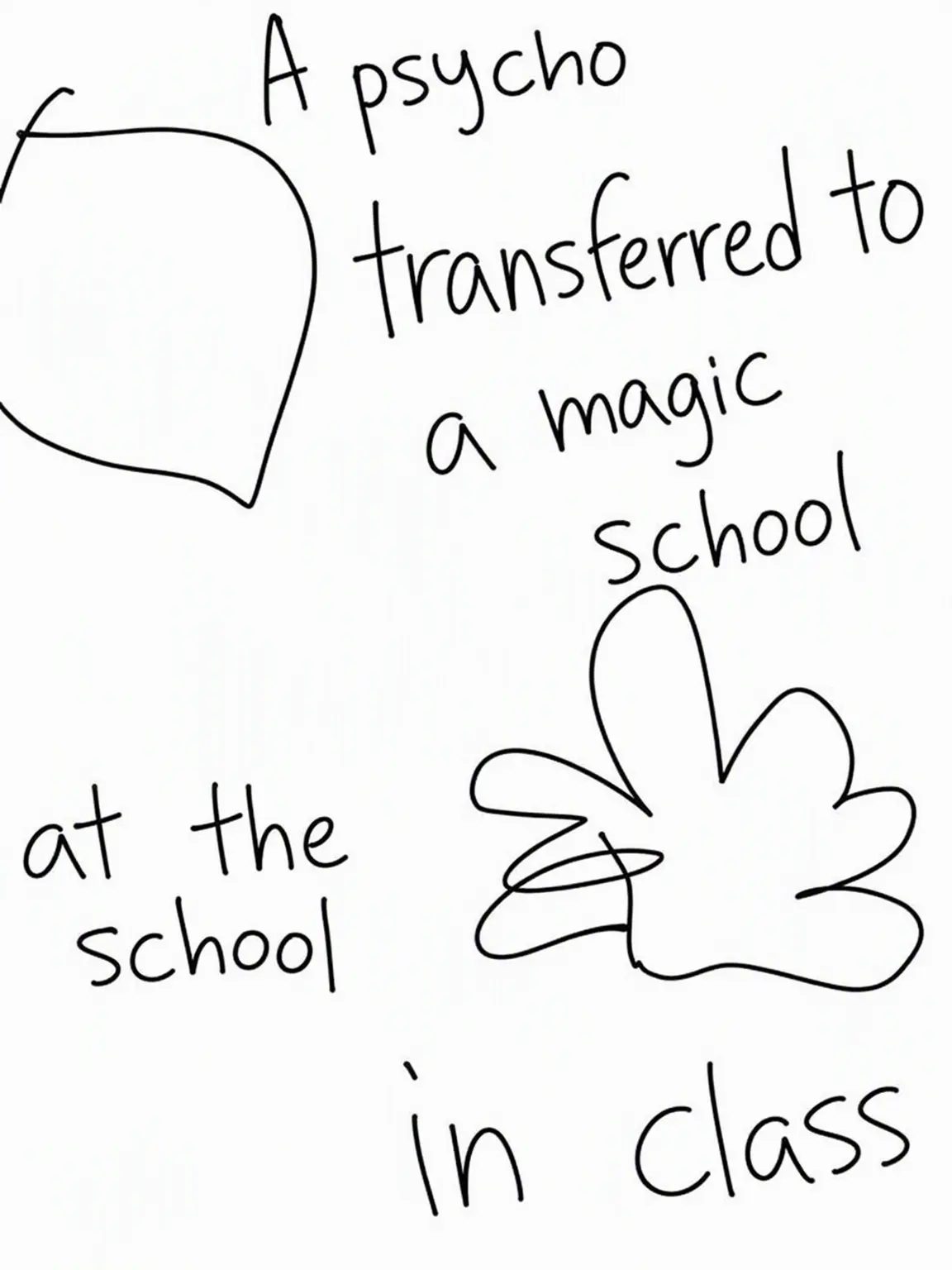 AcidicTuba0067의 Psychopaths Magic Academy