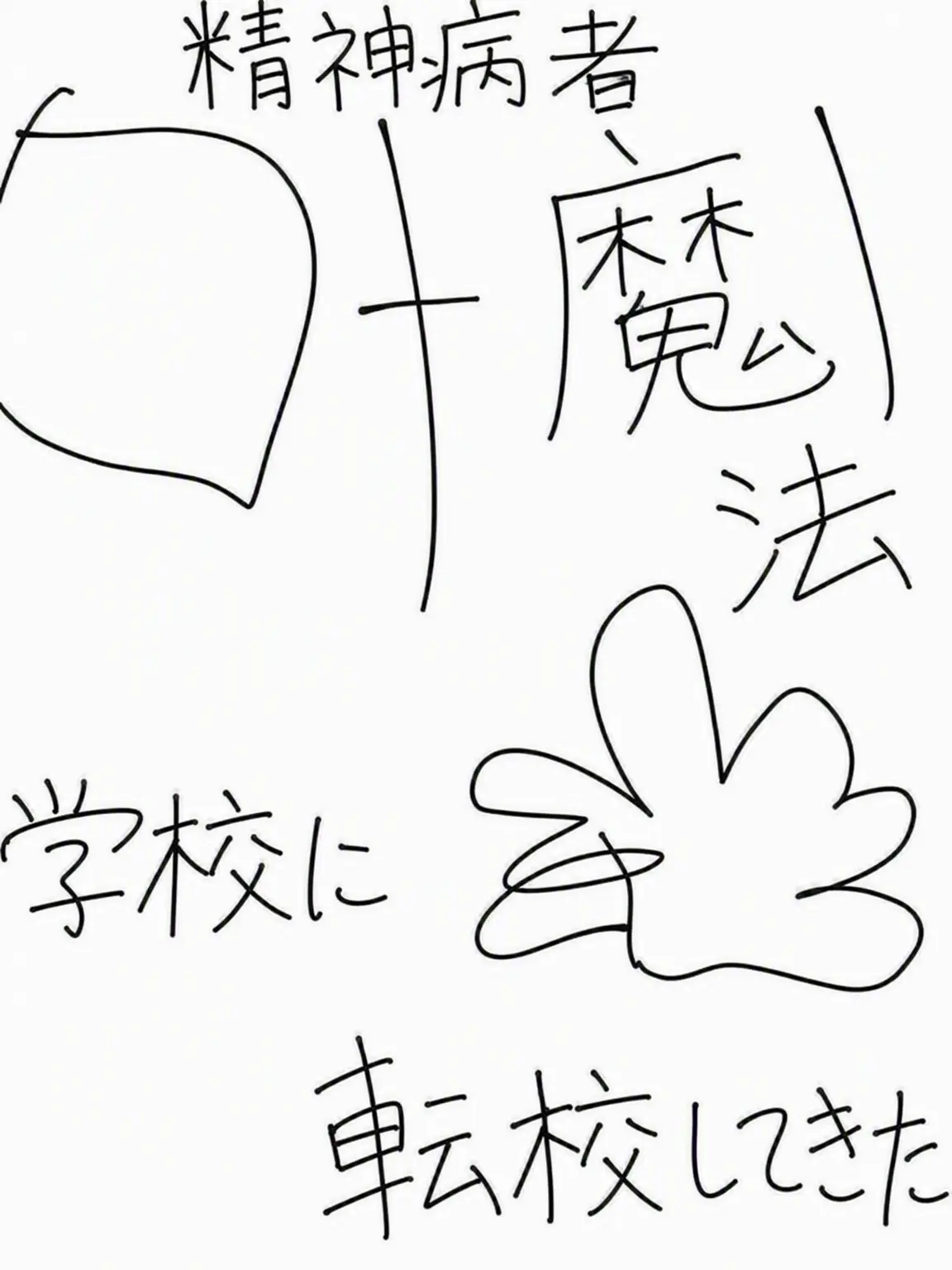 AcidicTuba0067의 精神病者ズ魔法学校