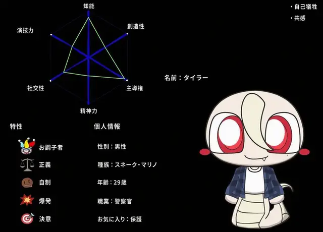 Profile image of タイラー