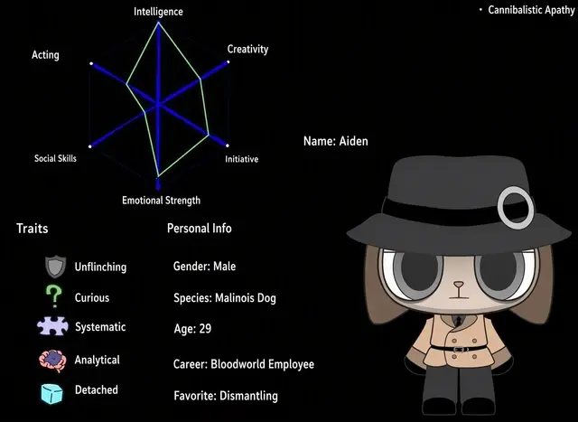 Profile image of Aiden