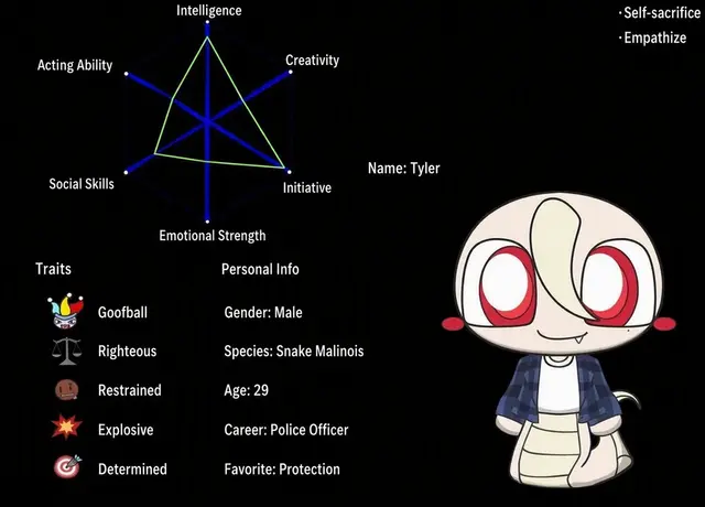 Profile image of Tyler