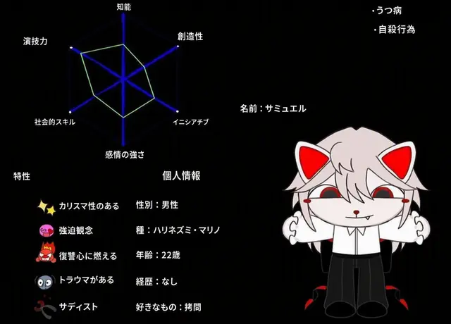 Profile image of サミュエル