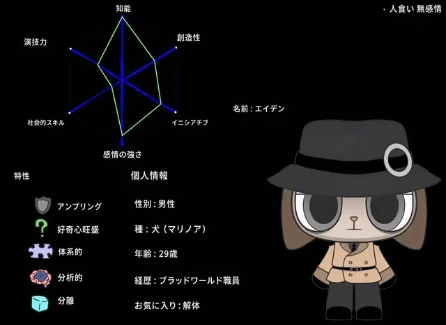 Profile image of エイデン