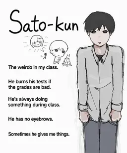 Profile image of Sato-kun